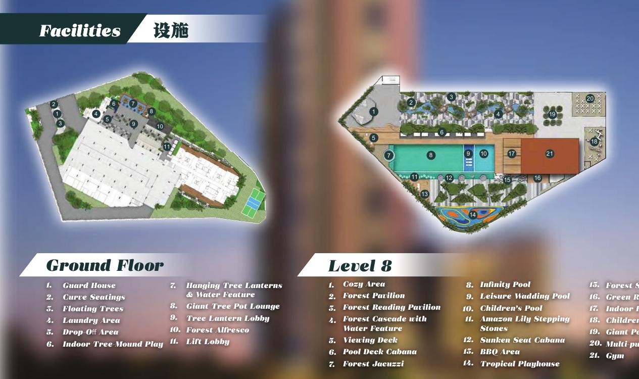 Forescape official facility plan for ground floor and Level 8