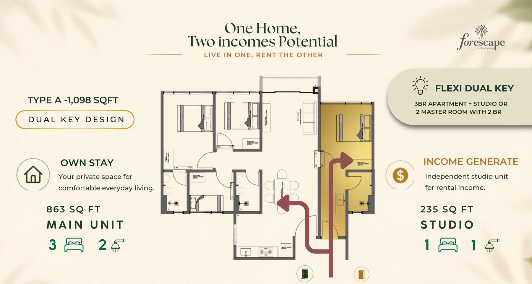 Forescape Type A complete official dual-key layout block