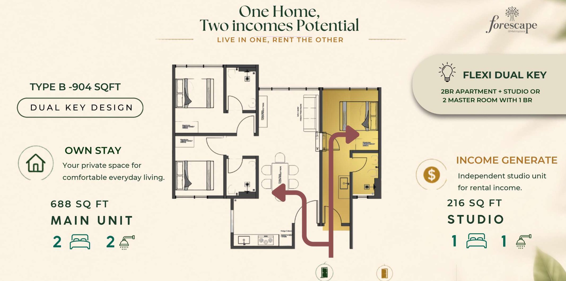 Forescape Type B complete official dual-key layout block