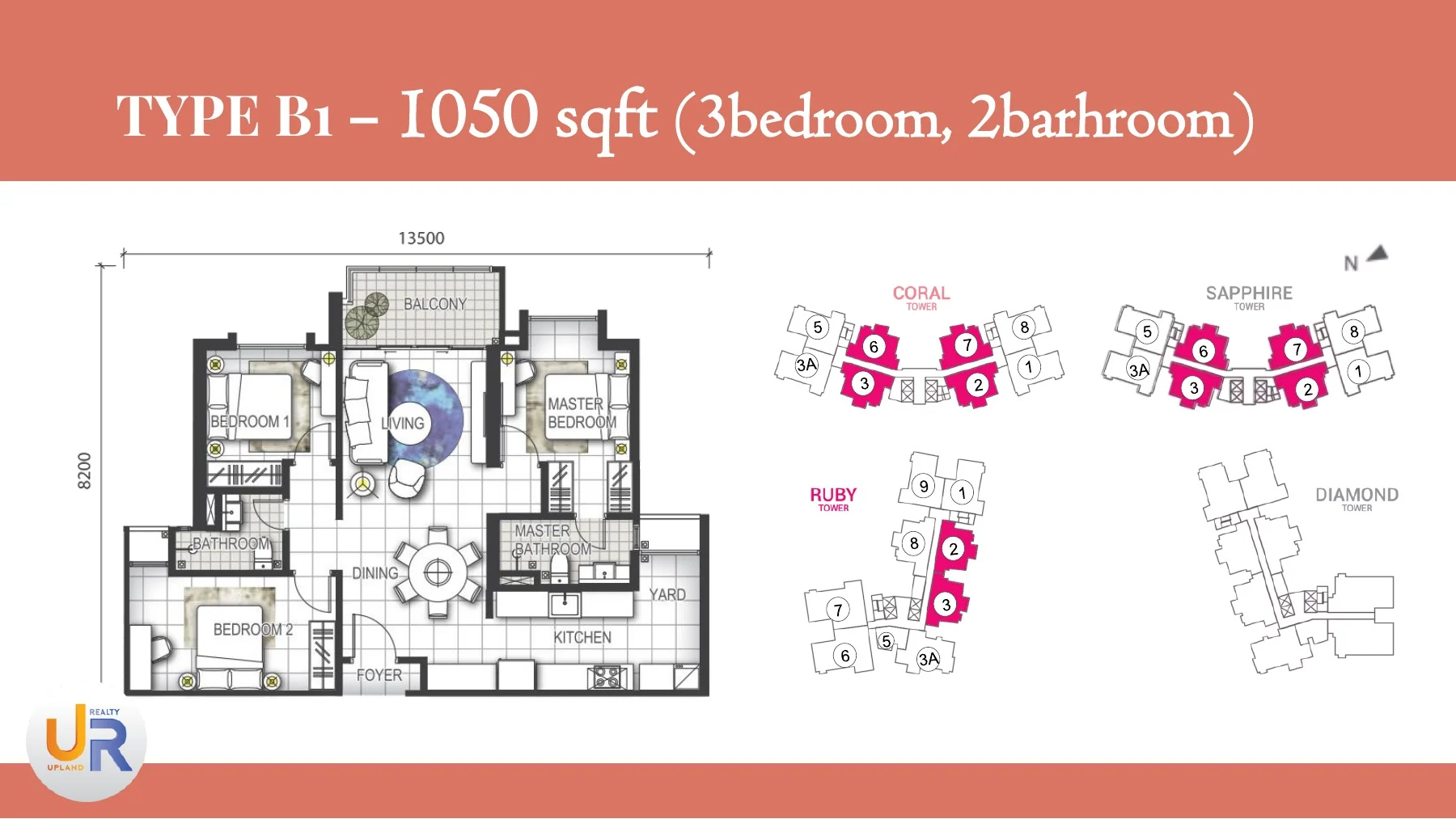 Official GEM Residences Type B1 1050 square foot three-bedroom plan