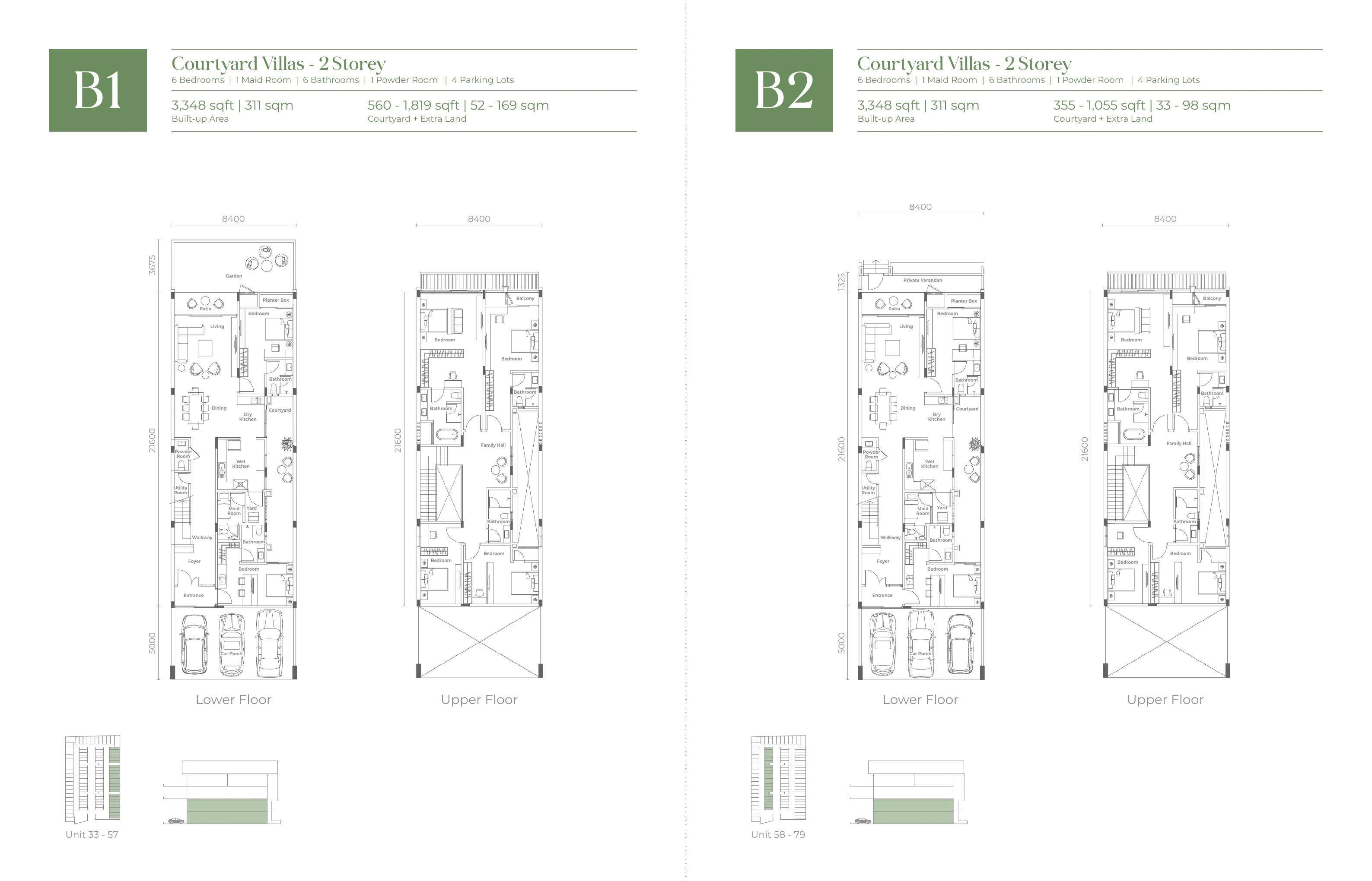 Official Jesselton Courtyard Villas B1 and B2 plans