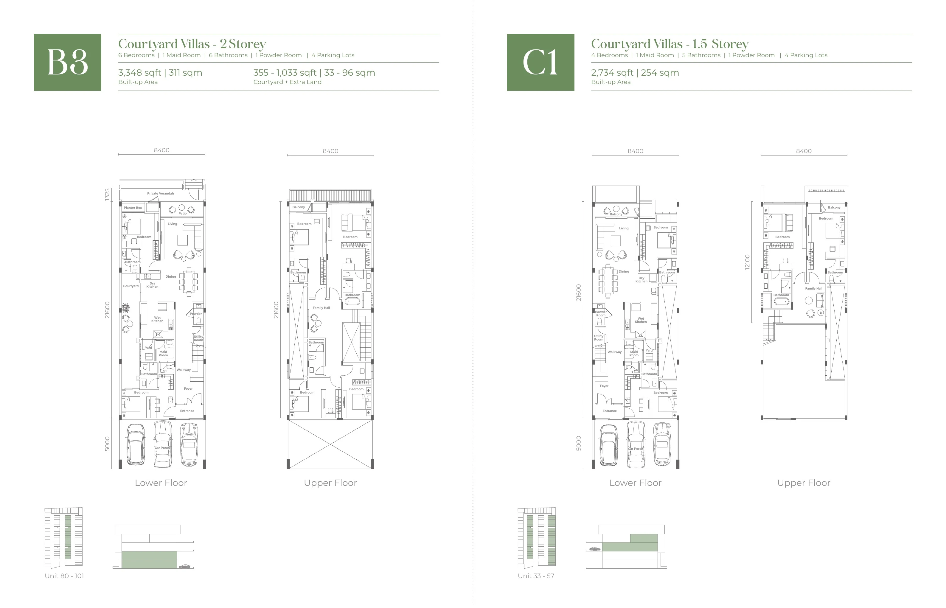 Official Jesselton Courtyard Villas B3 and C1 plans