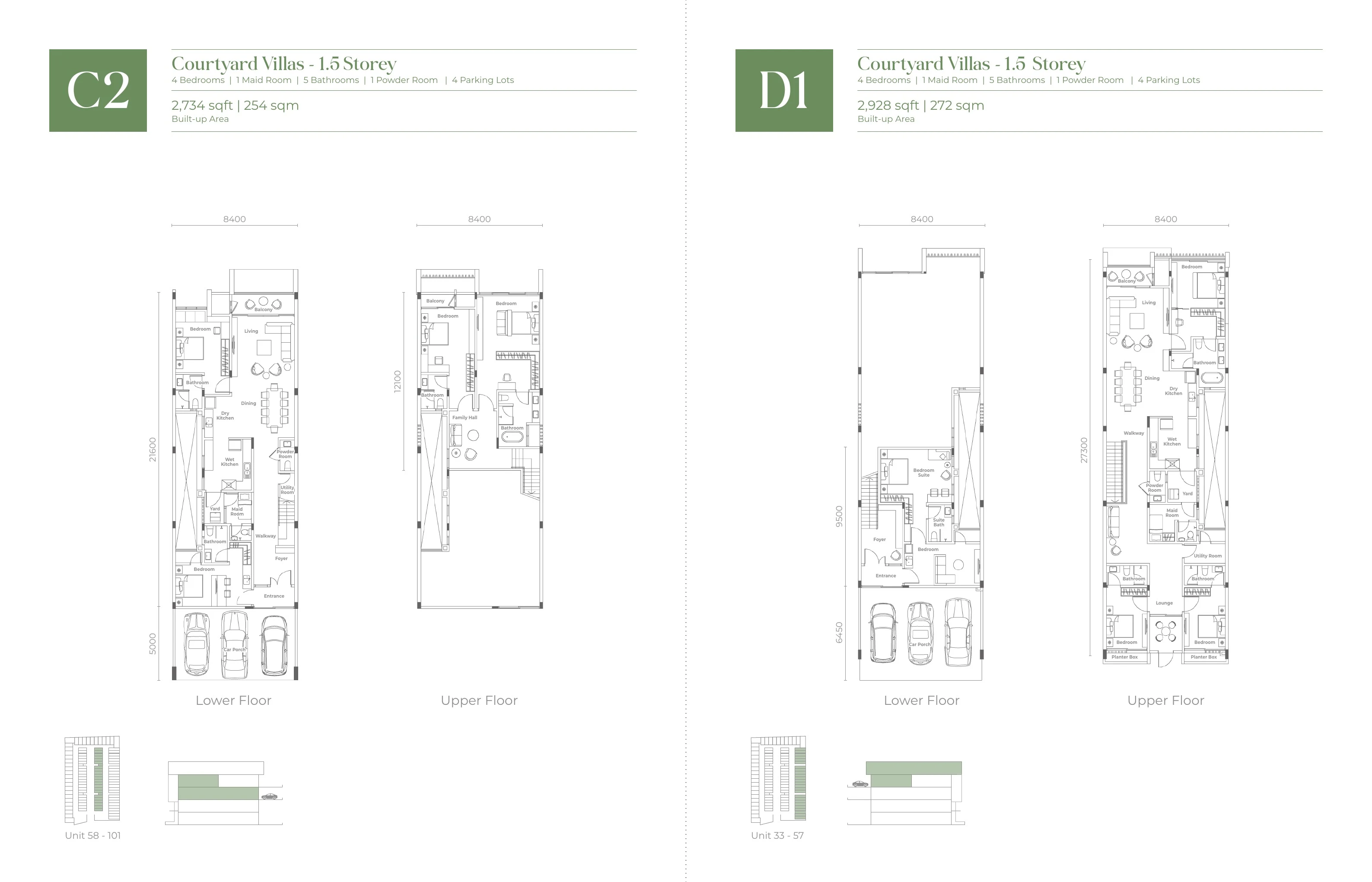 Official Jesselton Courtyard Villas C2 and D1 plans