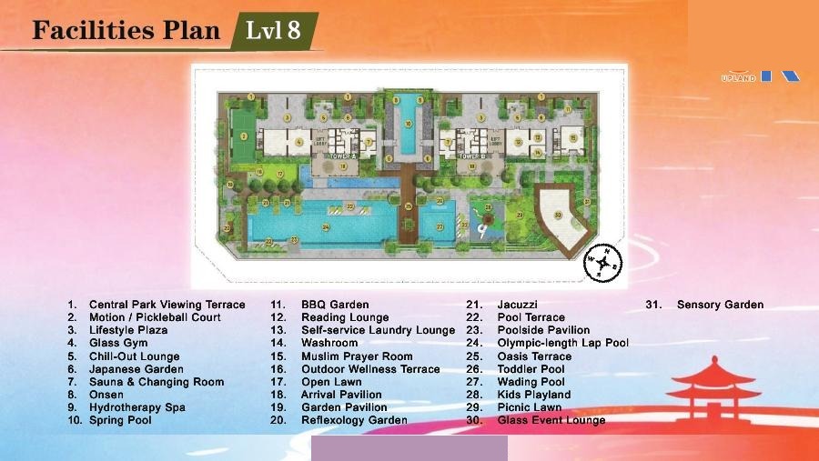 Mezon Level 8 facility plan