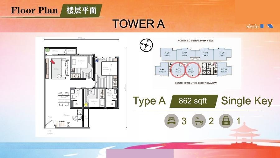 Mezon Tower A Type A official floor plan