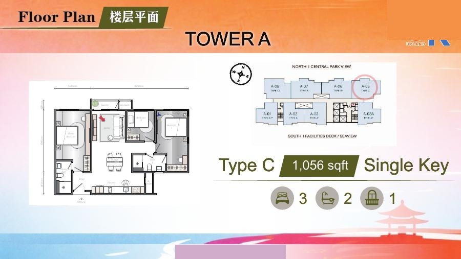 Mezon Tower A Type C official floor plan