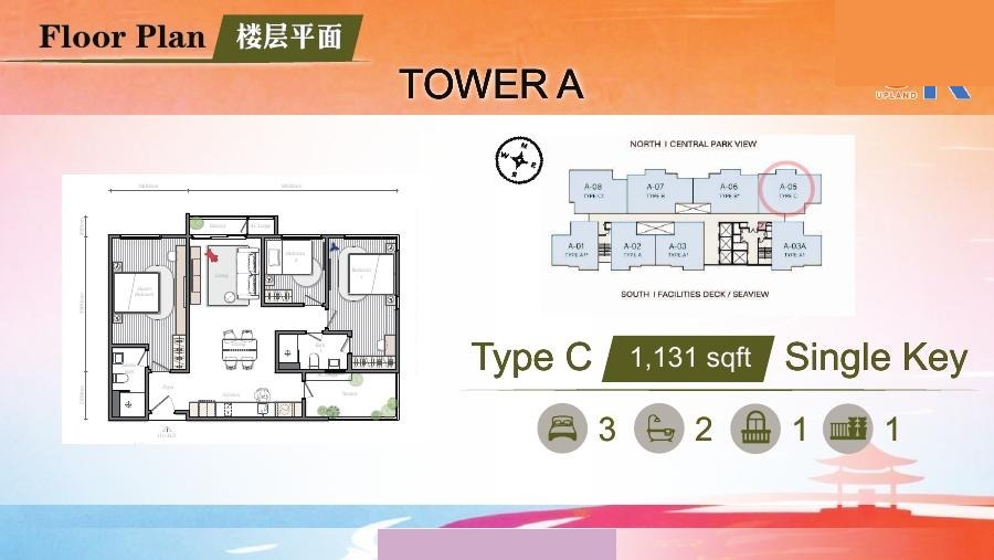 Mezon Tower A Type C Terrace official floor plan