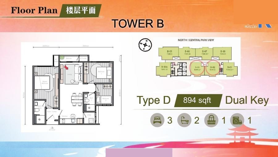 Mezon Tower B Type D official floor plan