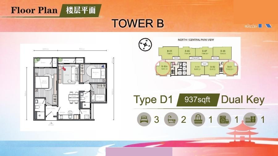 Mezon Tower B Type D1 Terrace official floor plan