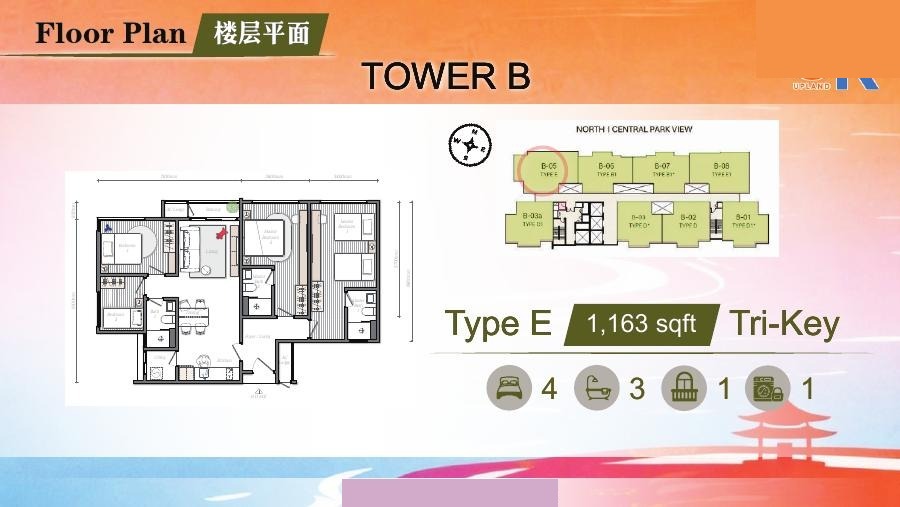 Mezon Tower B Type E official floor plan