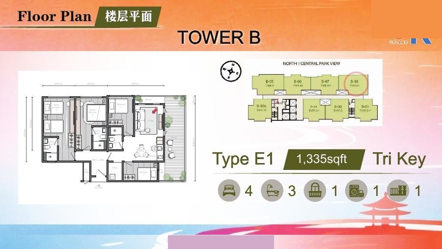 Mezon Tower B Type E1 Terrace official floor plan