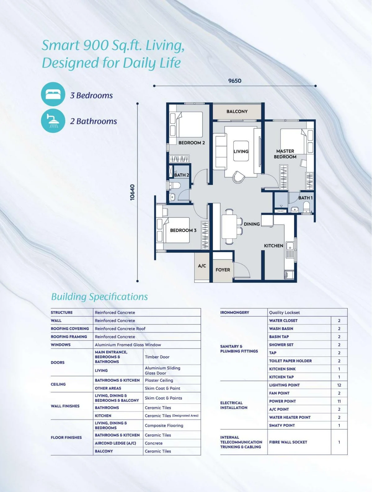 SkyWorld Pearlmont 900 sq.ft. unit plan enlarged