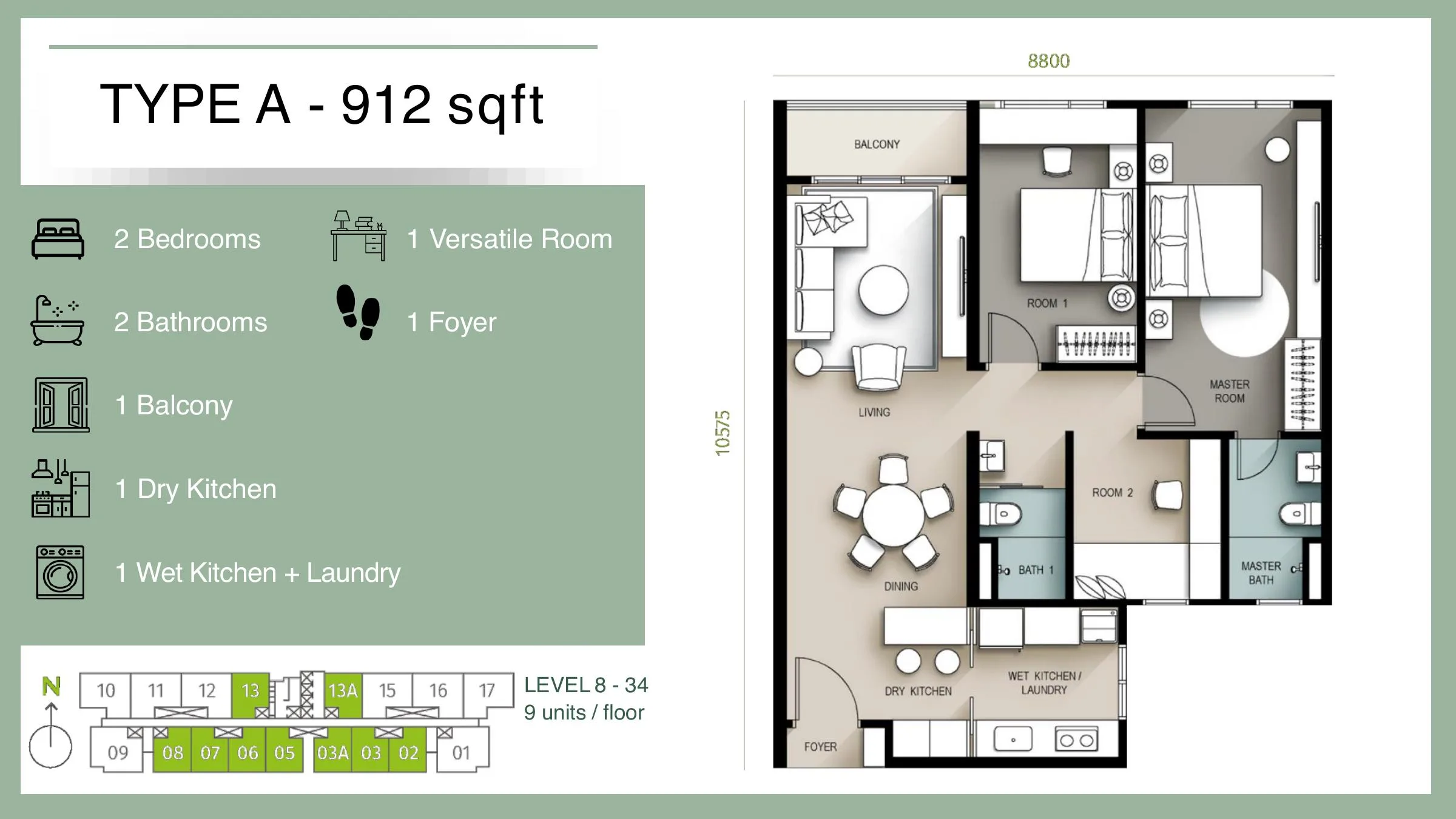 Savana Type A official sales-kit layout