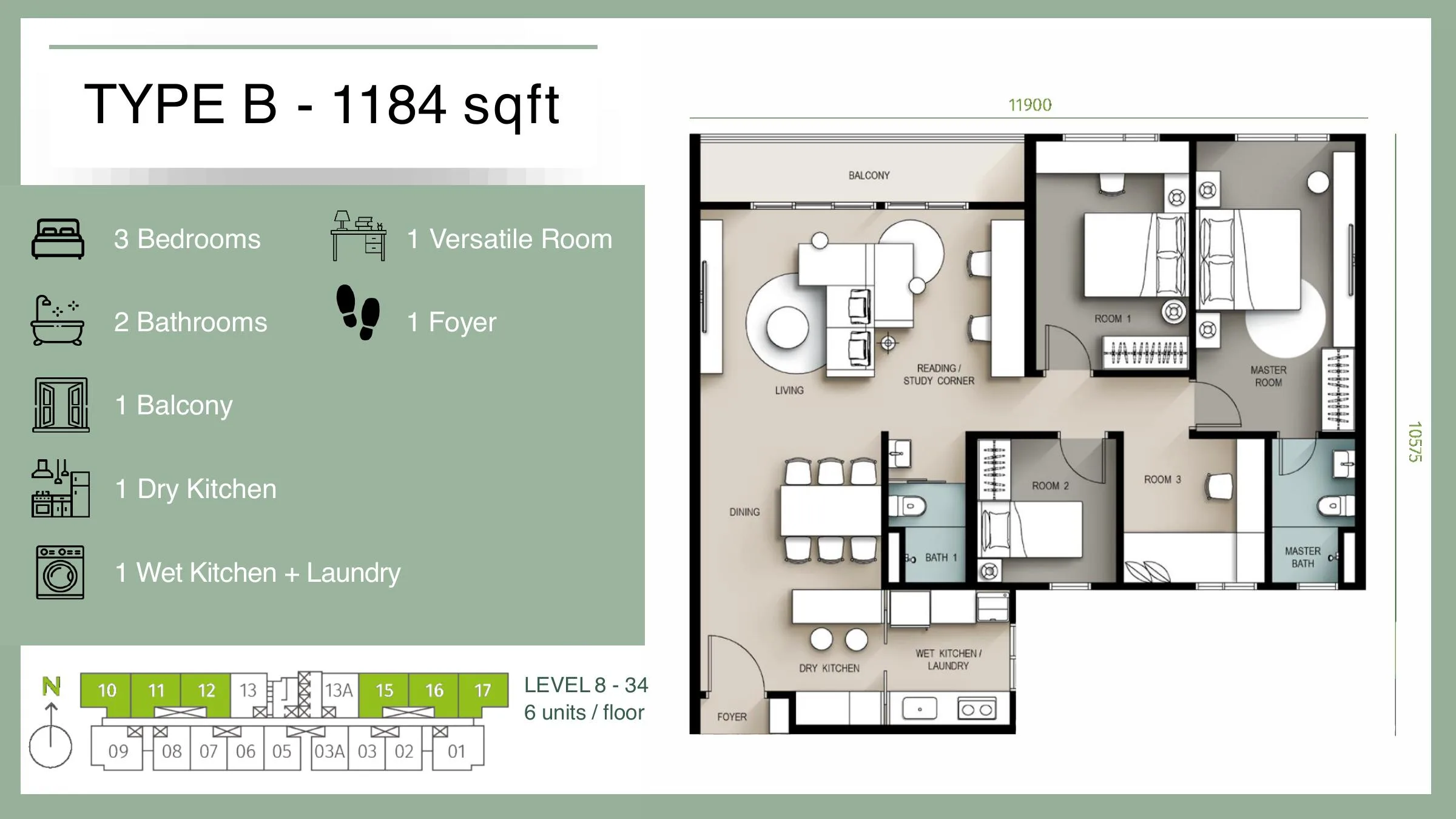 Savana Type B official sales-kit layout