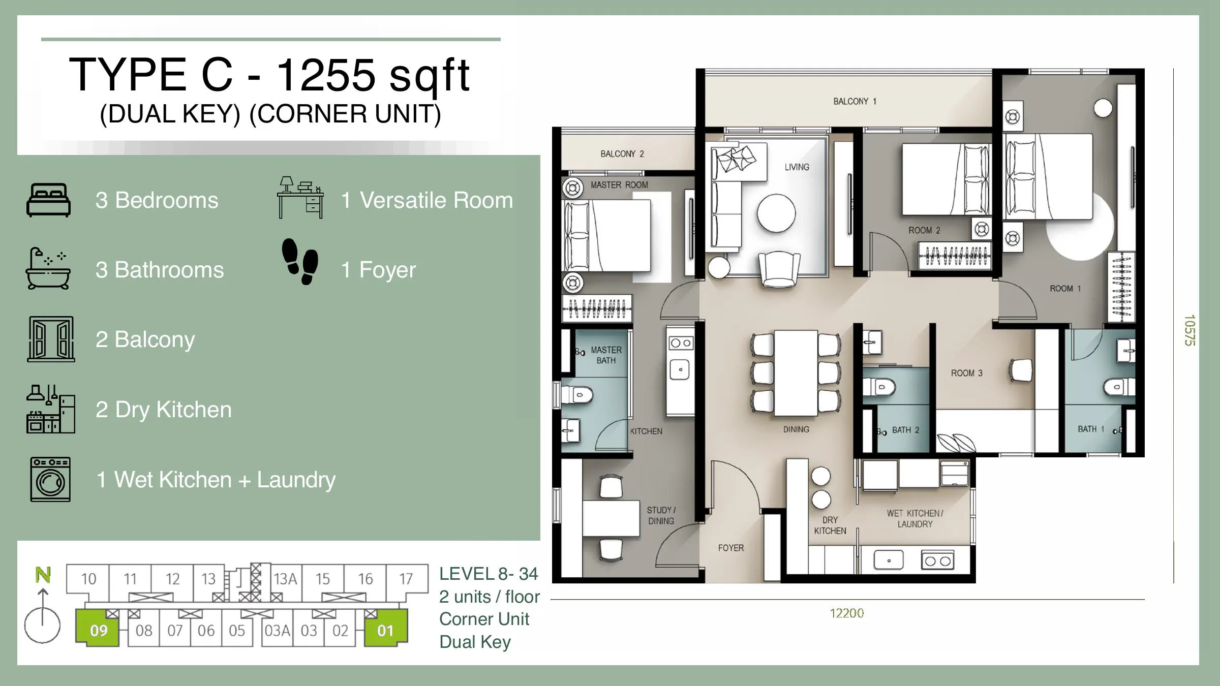 Savana Type C official sales-kit layout