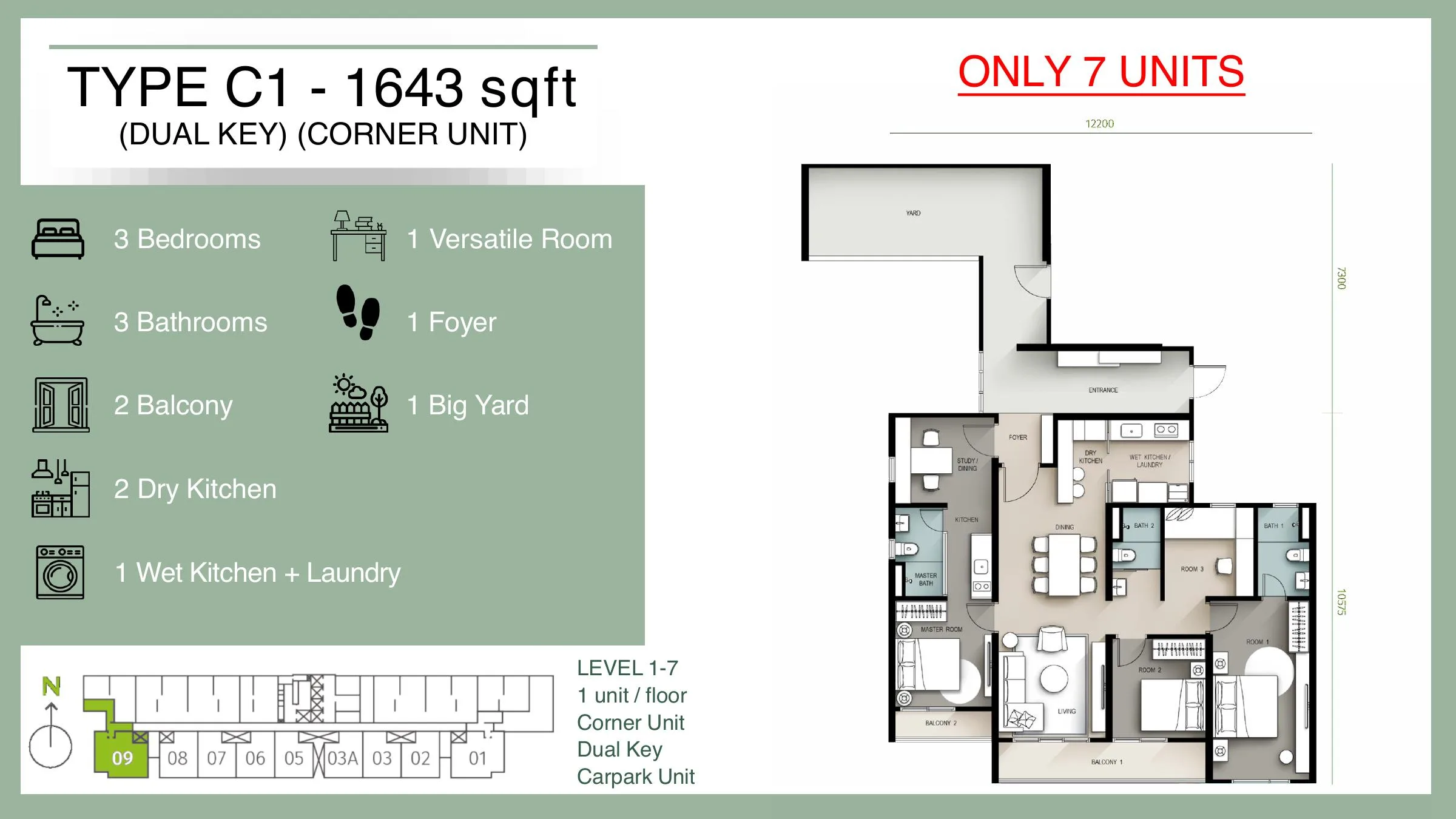 Savana Type C1 official sales-kit layout