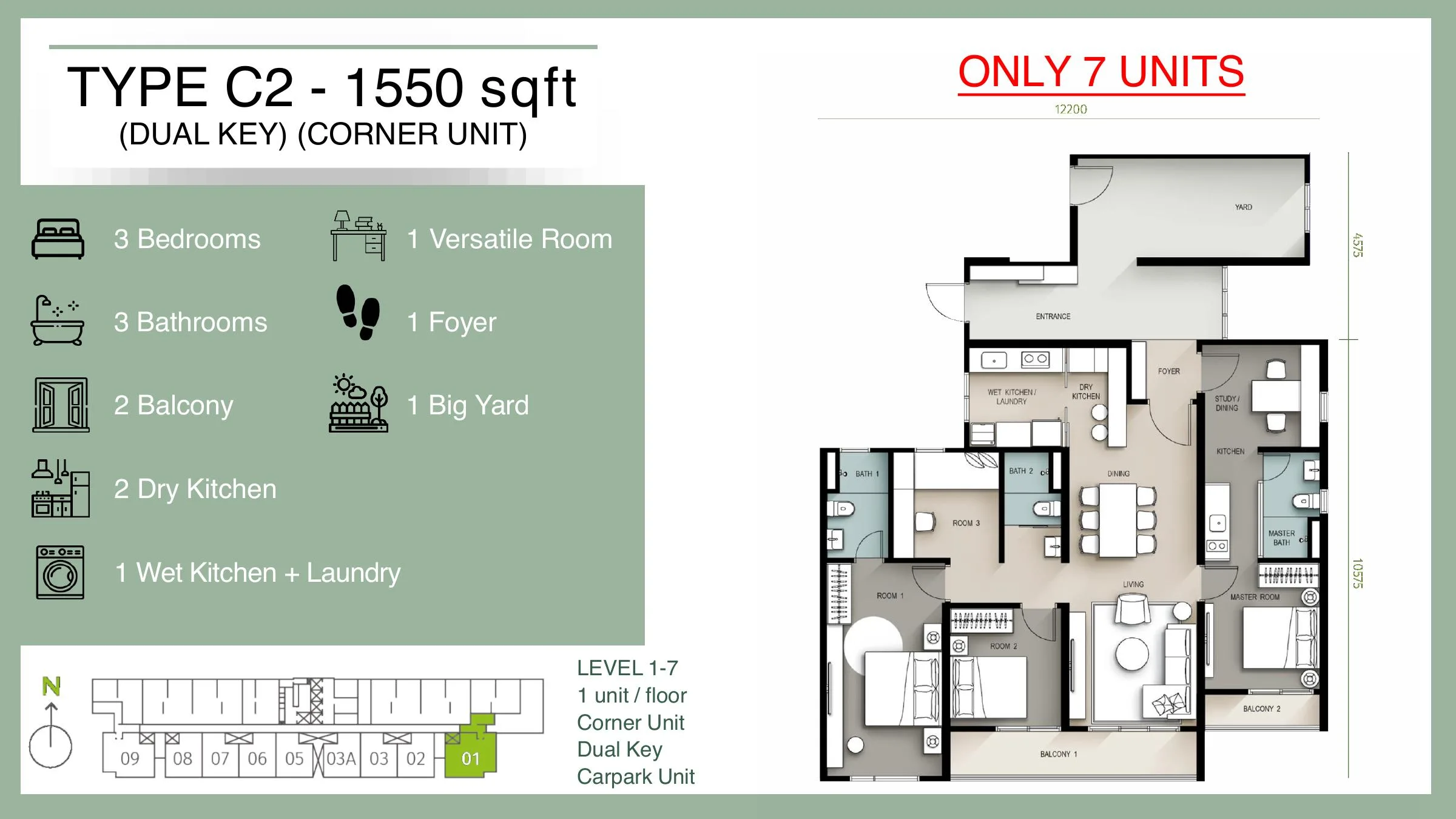 Savana Type C2 official sales-kit layout
