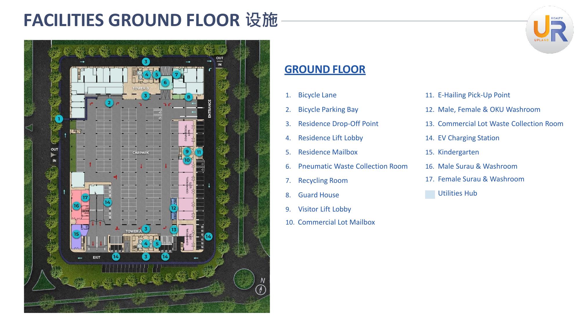 Versa facilities ground floor plan