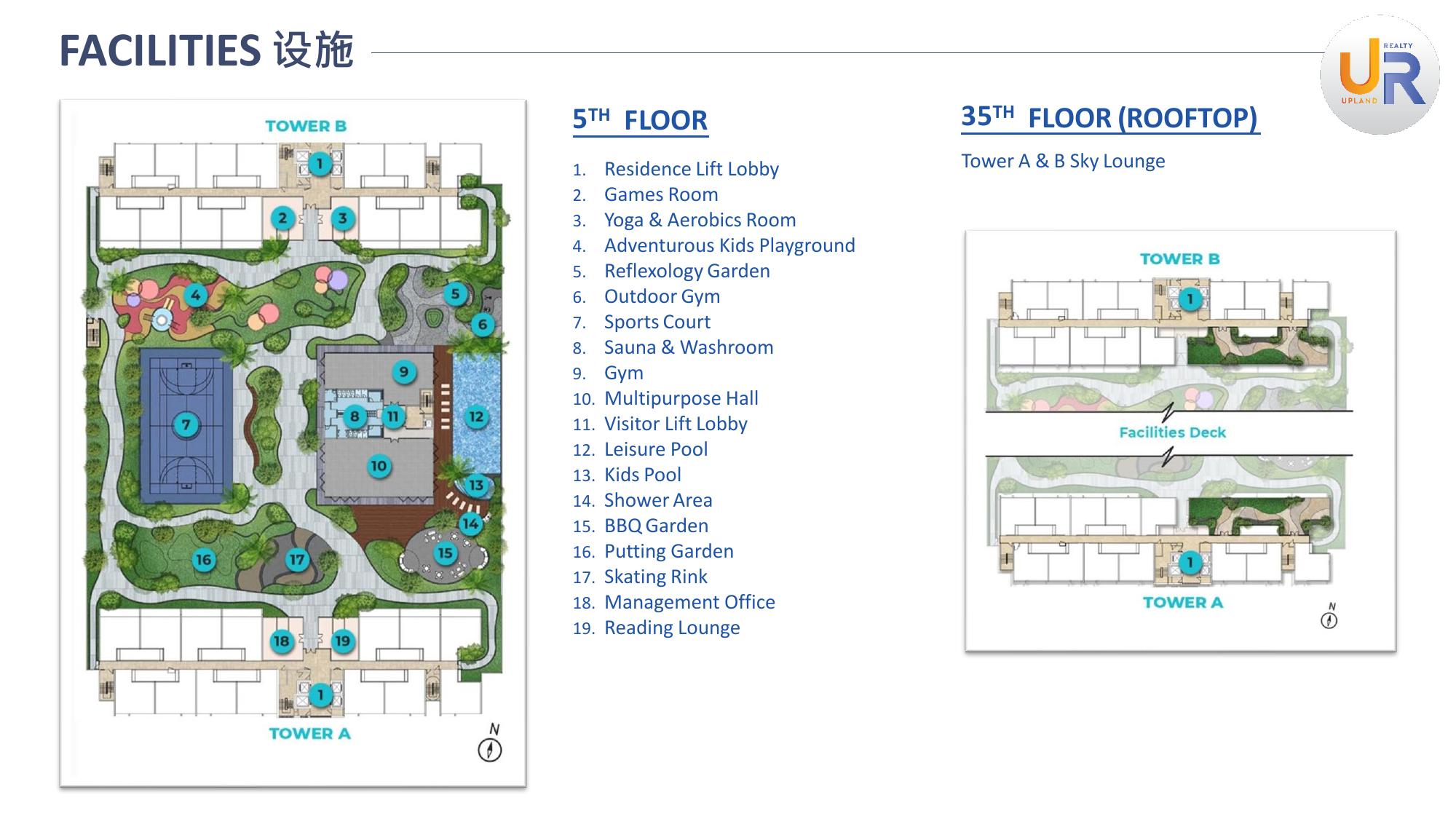 Versa Level 5 facilities and Level 35 sky lounge plan