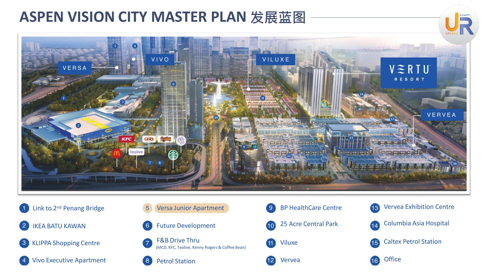 Versa Junior Apartment shown within Aspen Vision City master plan near IKEA Batu Kawan and Klippa