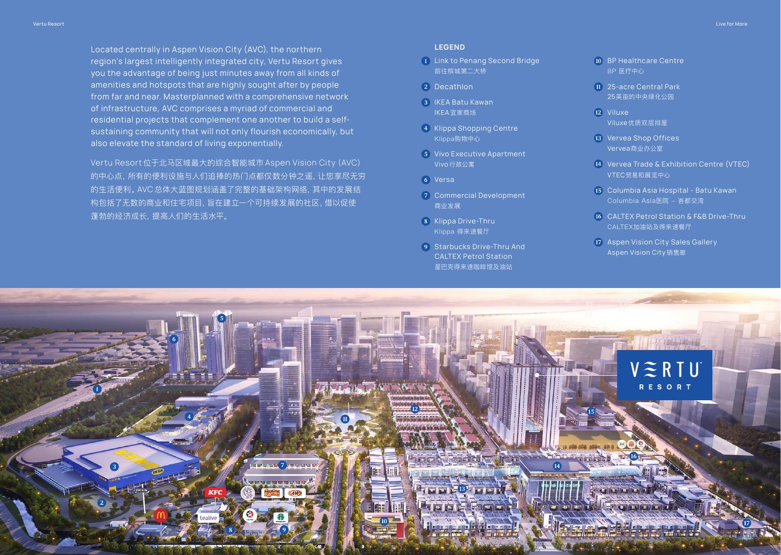 Official Aspen Vision City master plan context for Vertu Resort