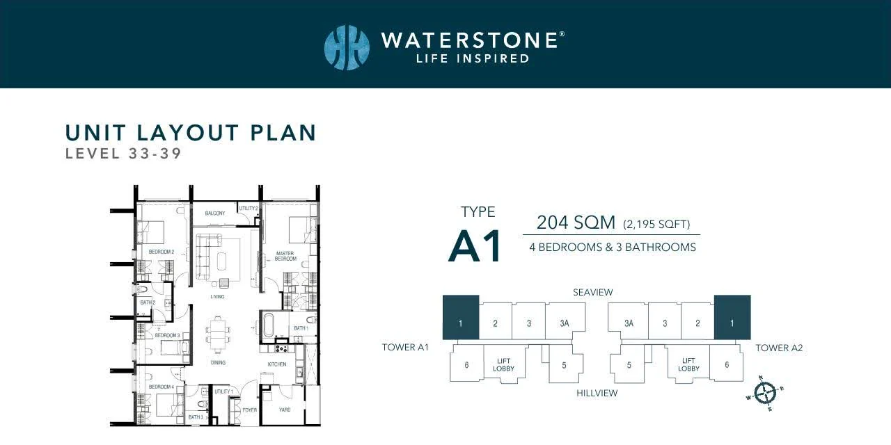 WaterStone Type A1 official layout