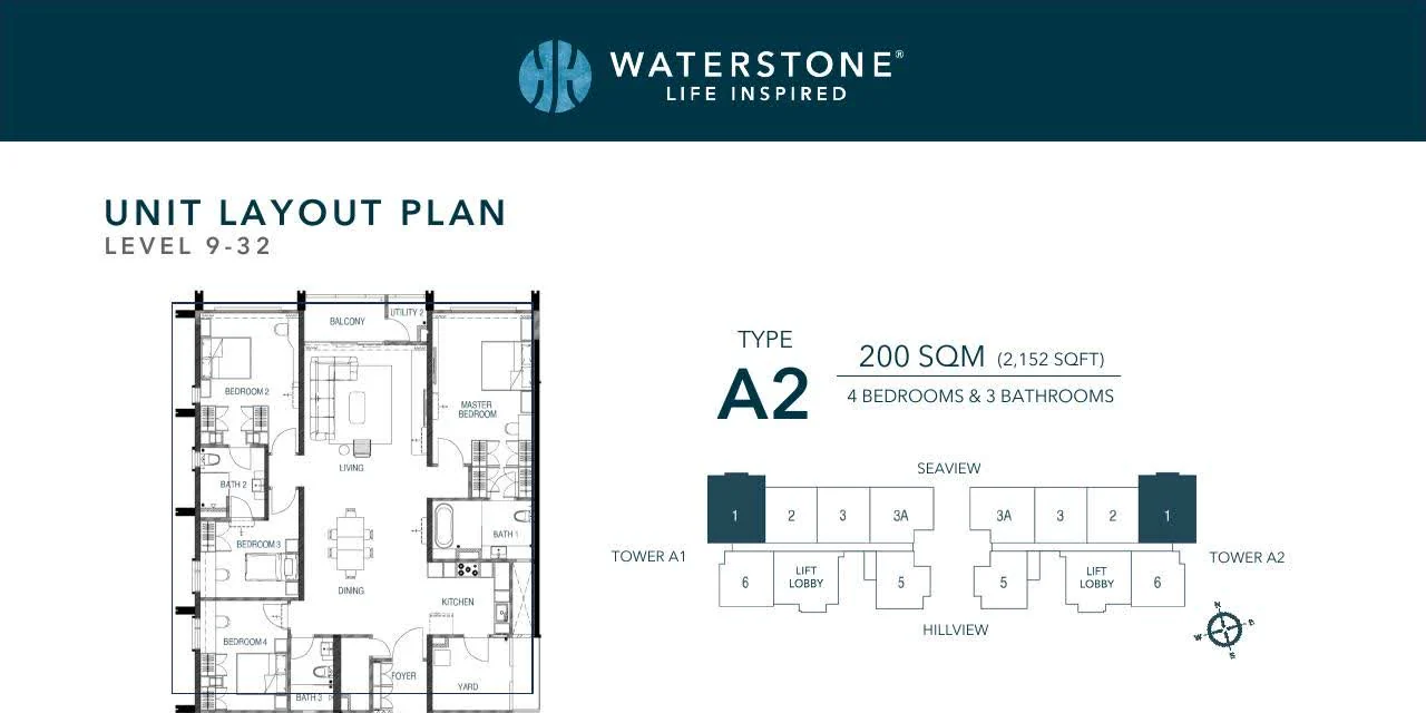 WaterStone Type A2 official layout
