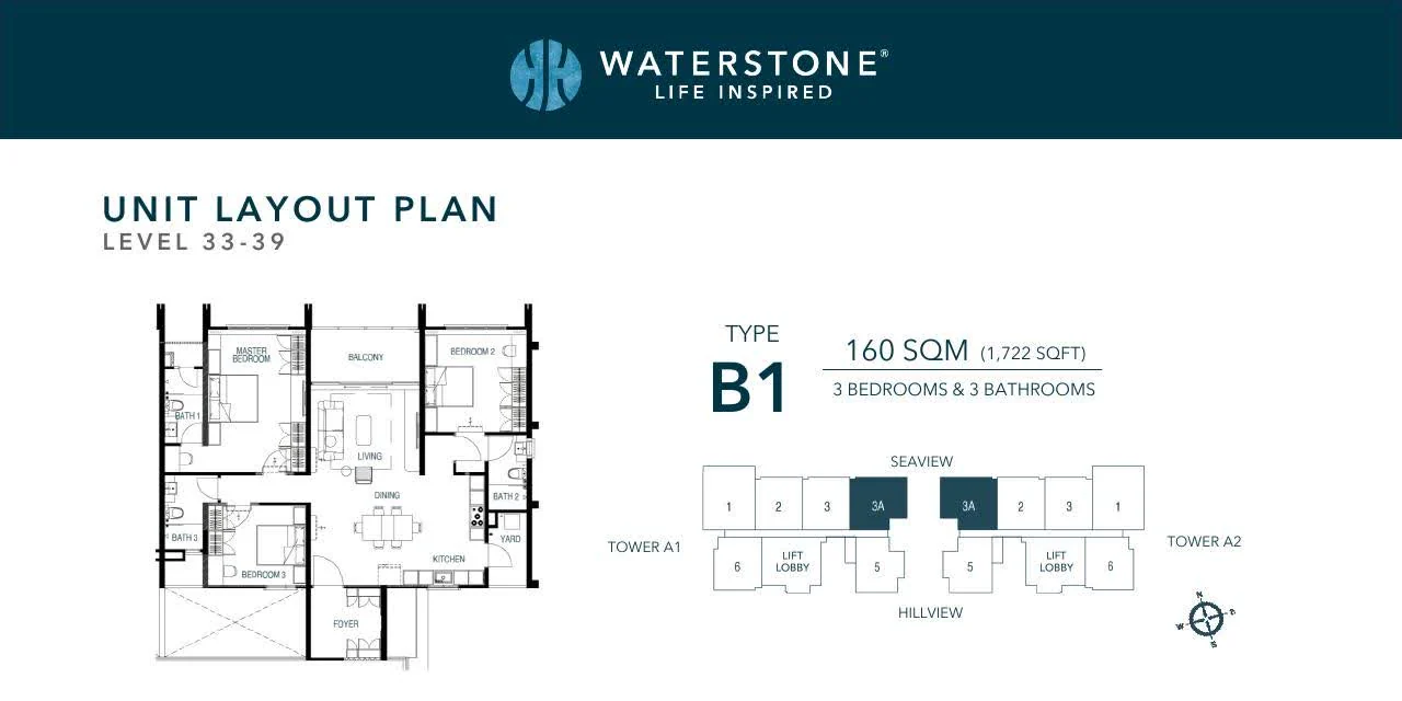 WaterStone Type B1 official layout