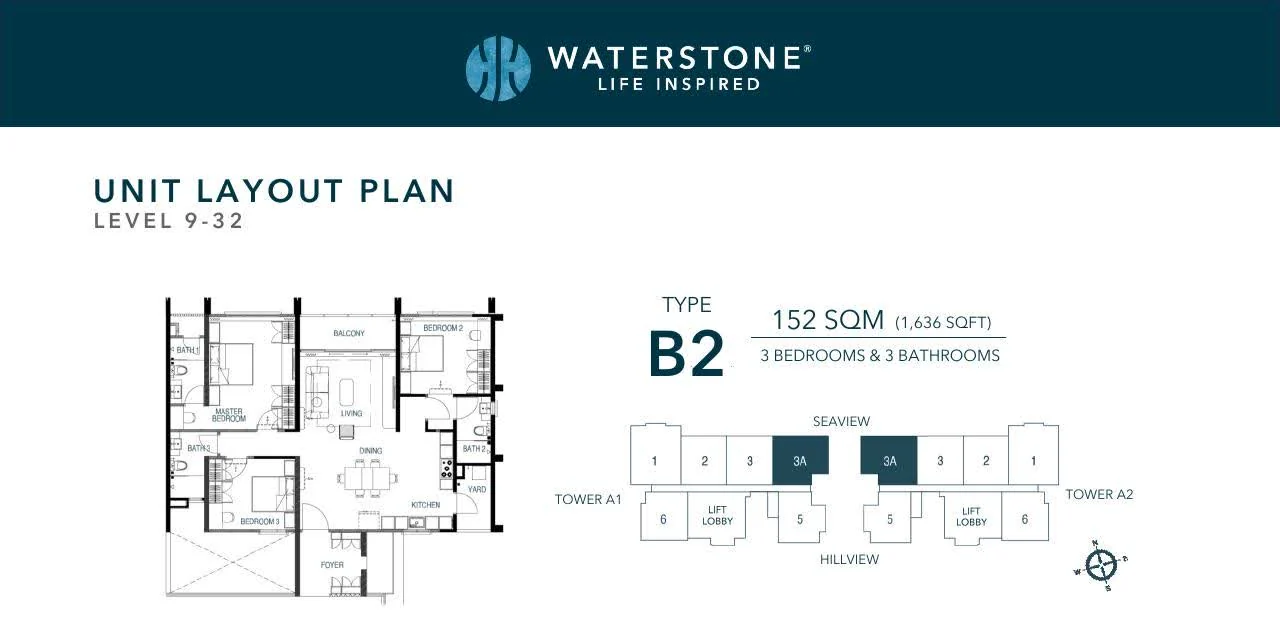 WaterStone Type B2 official layout