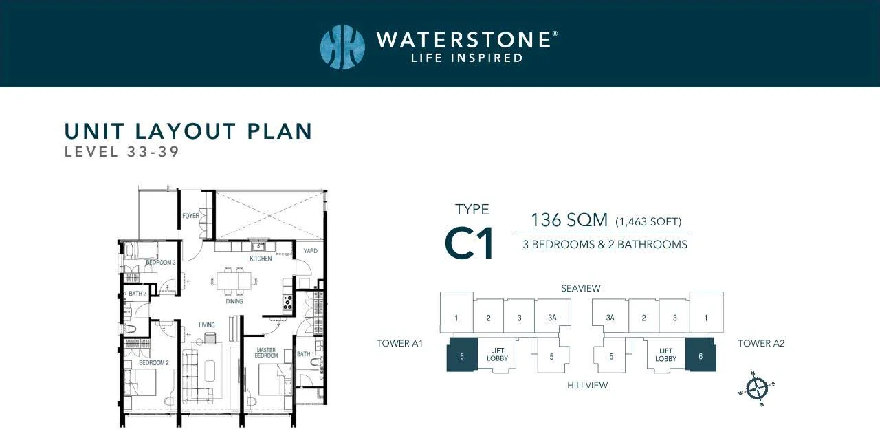 WaterStone Type C1 official layout
