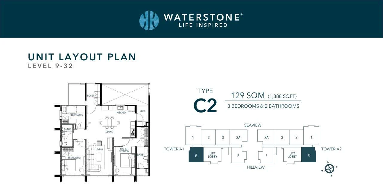 WaterStone Type C2 official layout