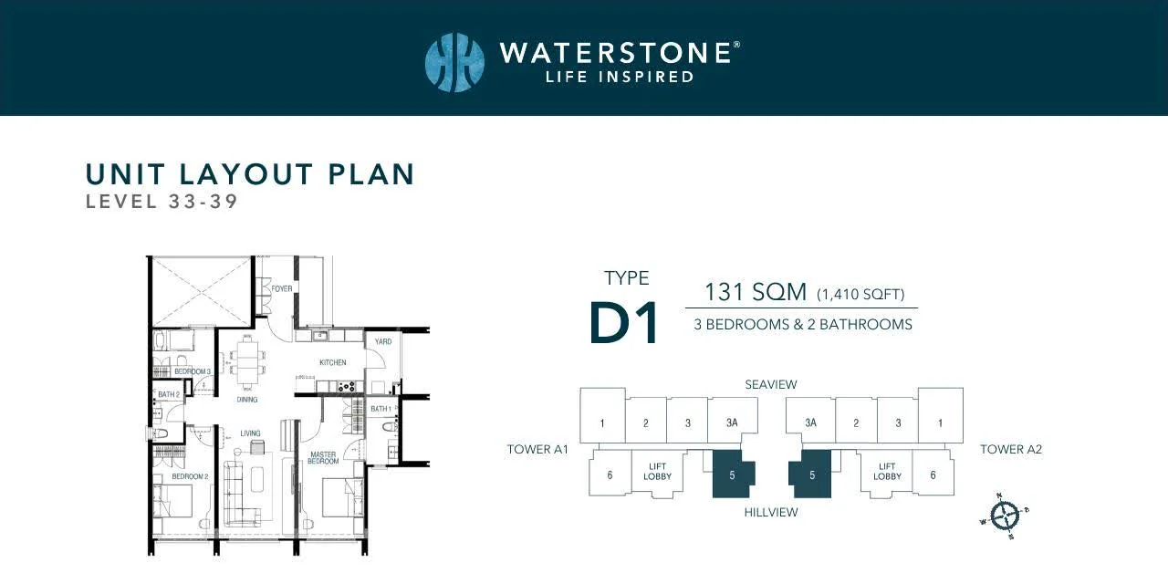 WaterStone Type D1 official layout