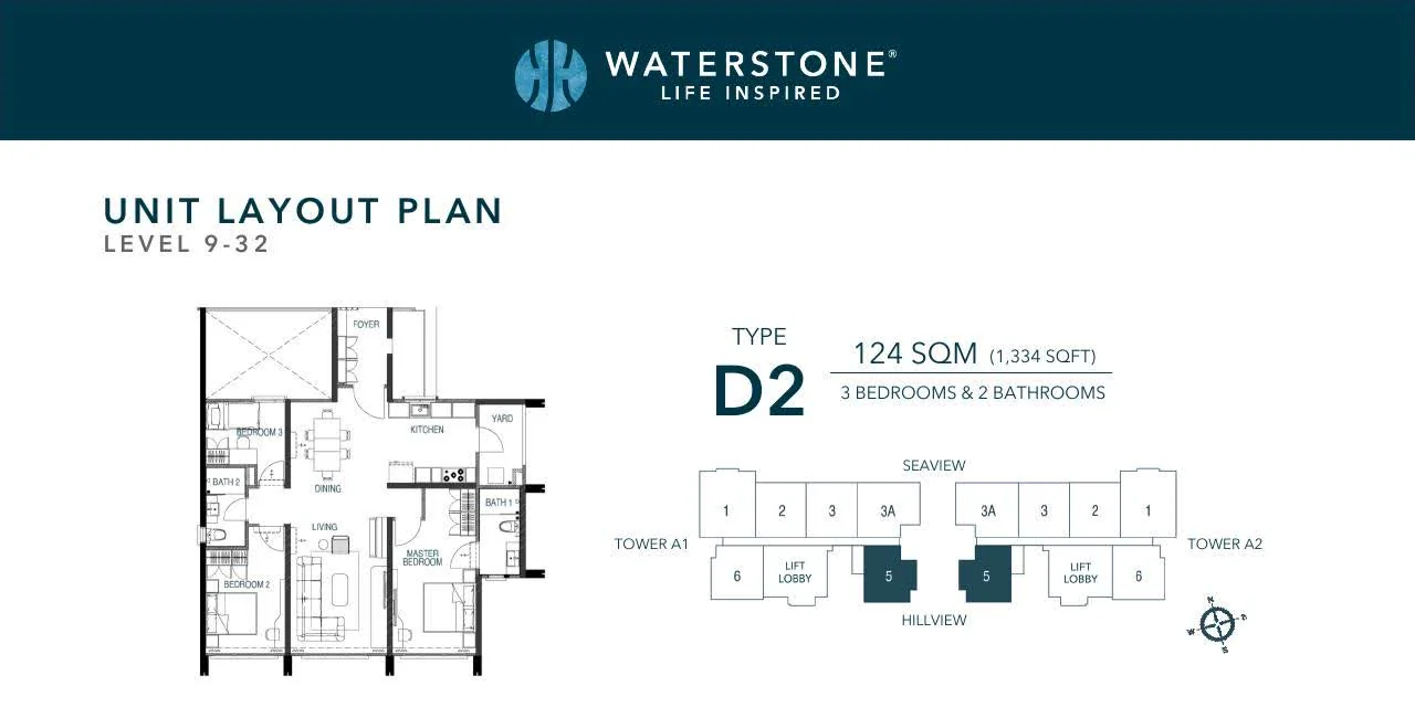 WaterStone Type D2 official layout