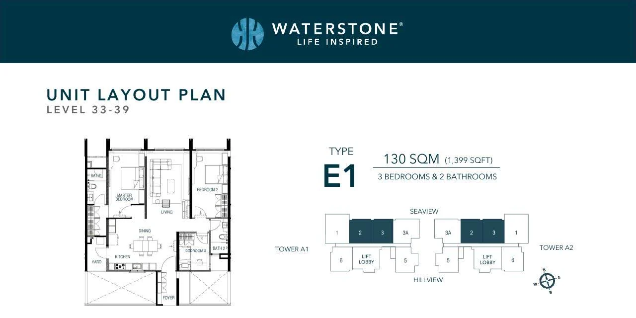WaterStone Type E1 official layout