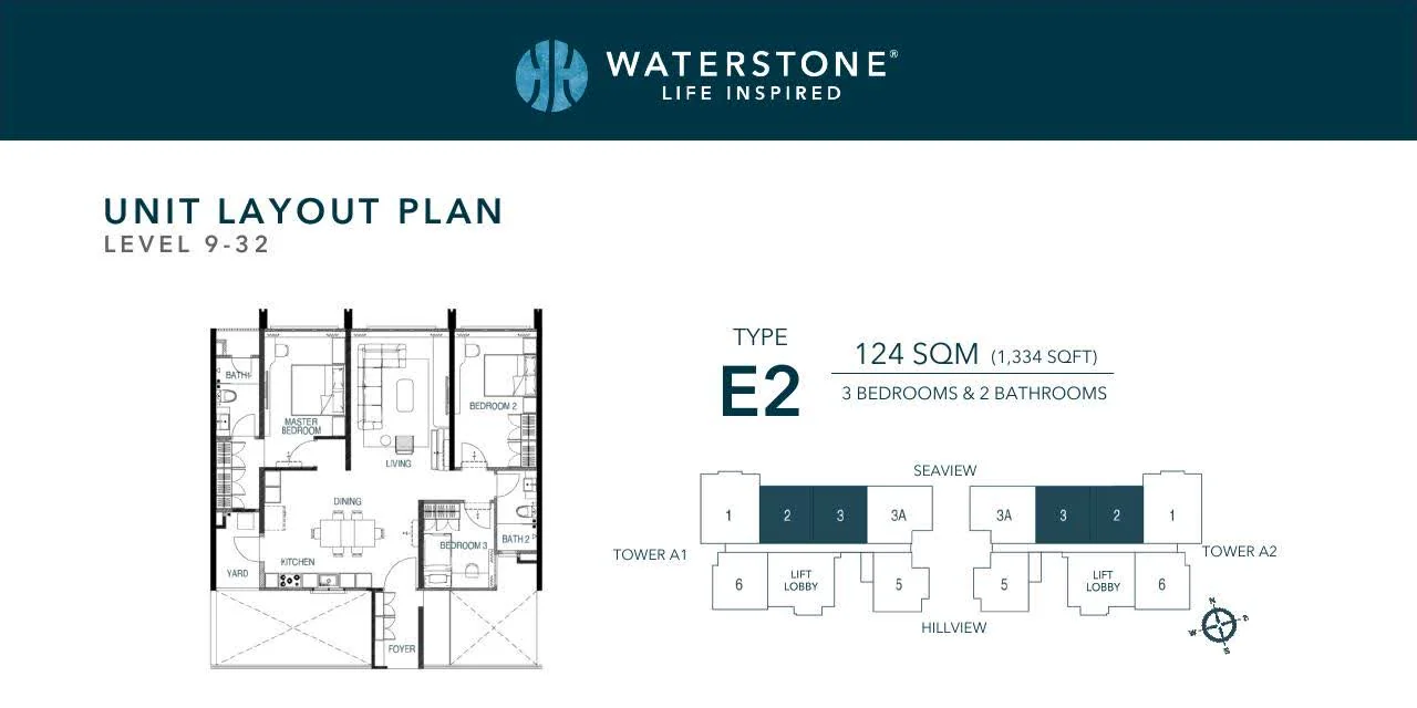 WaterStone Type E2 official layout